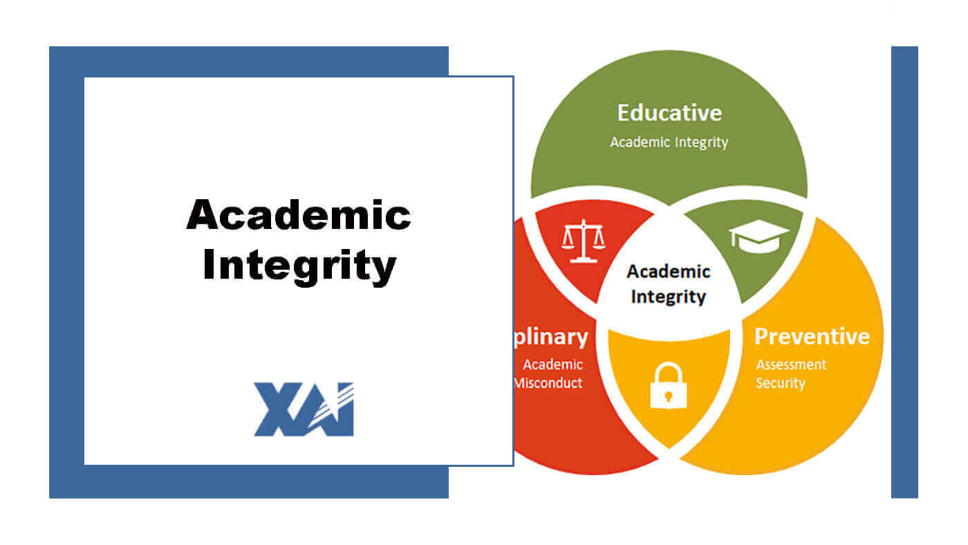 Academic Integrity