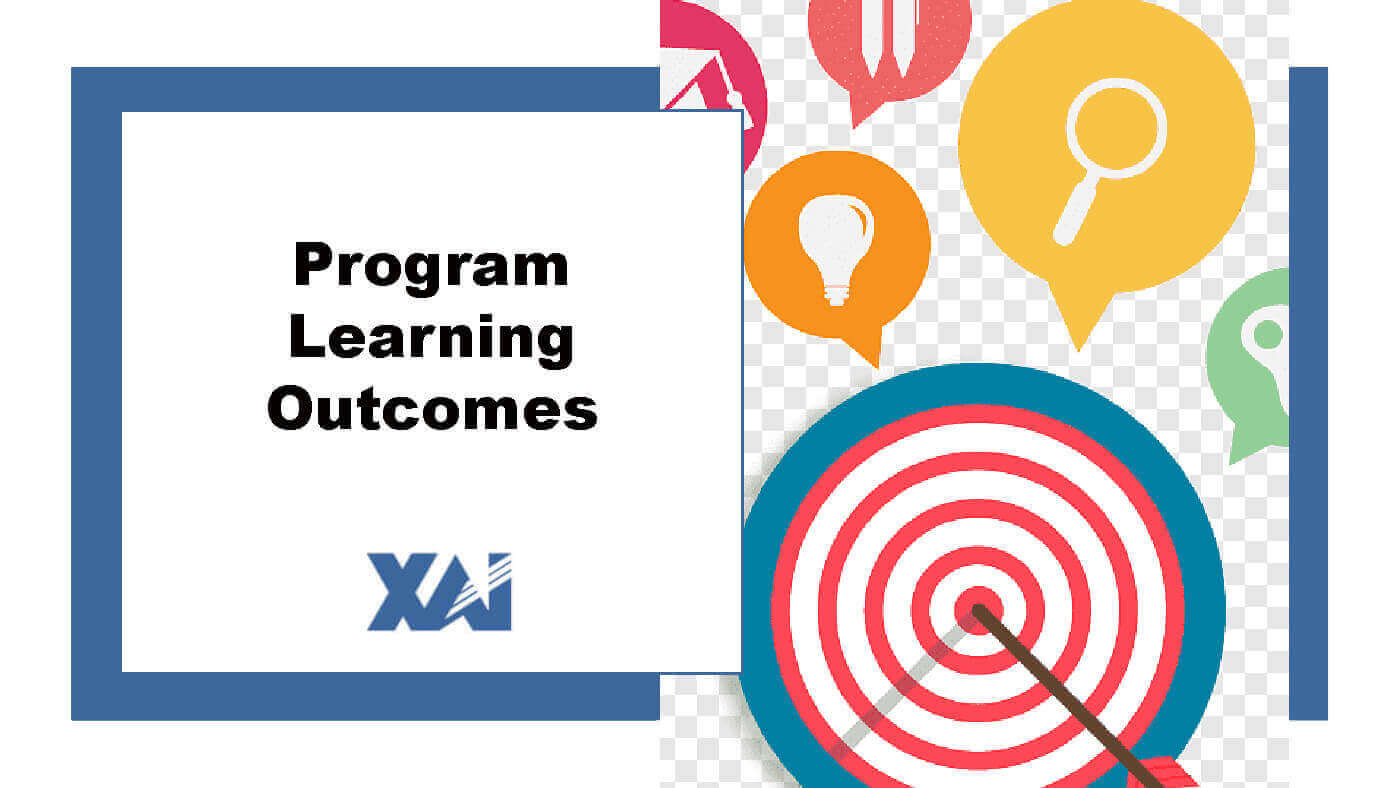 Program learning outcomes