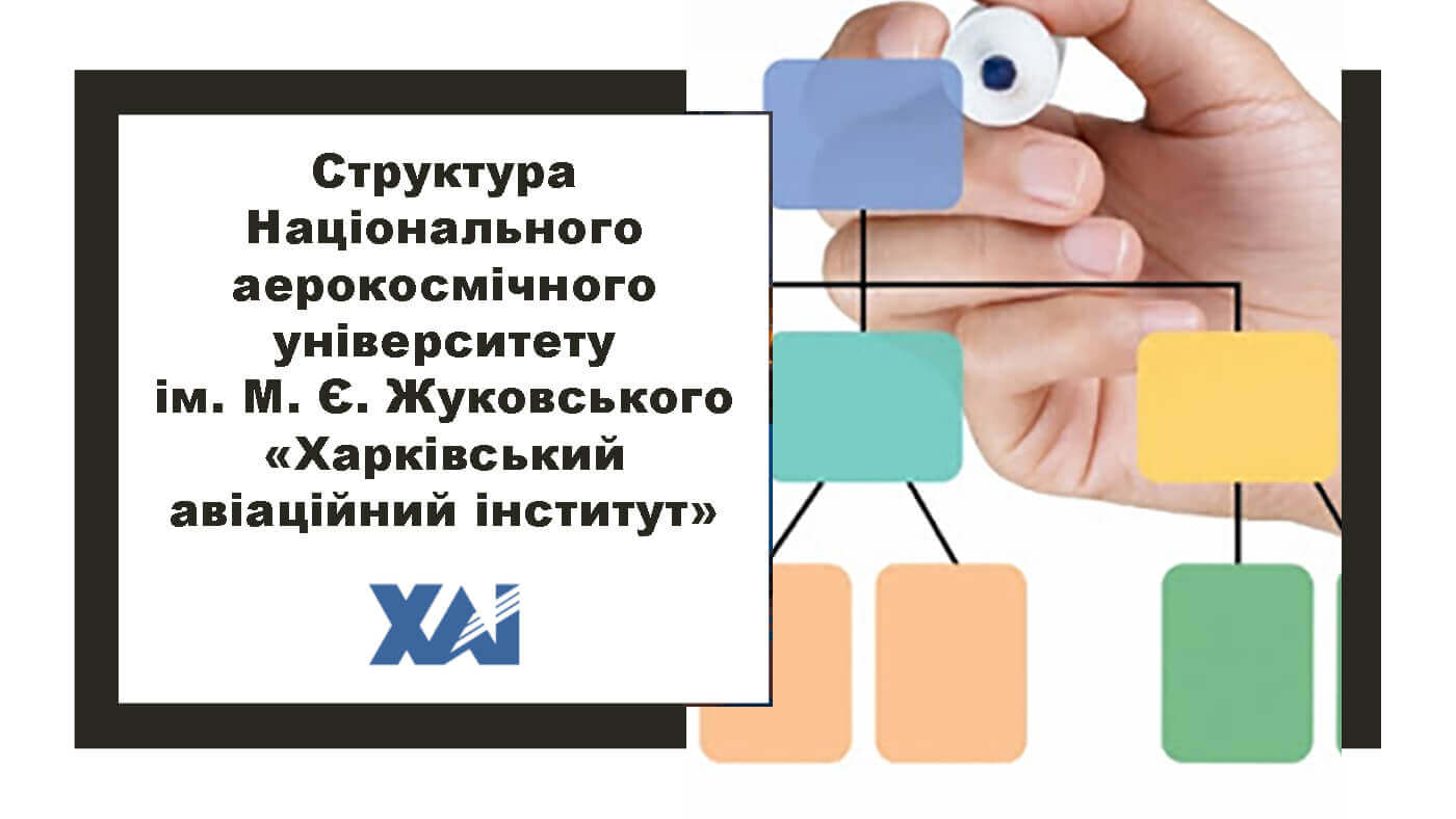 Структура