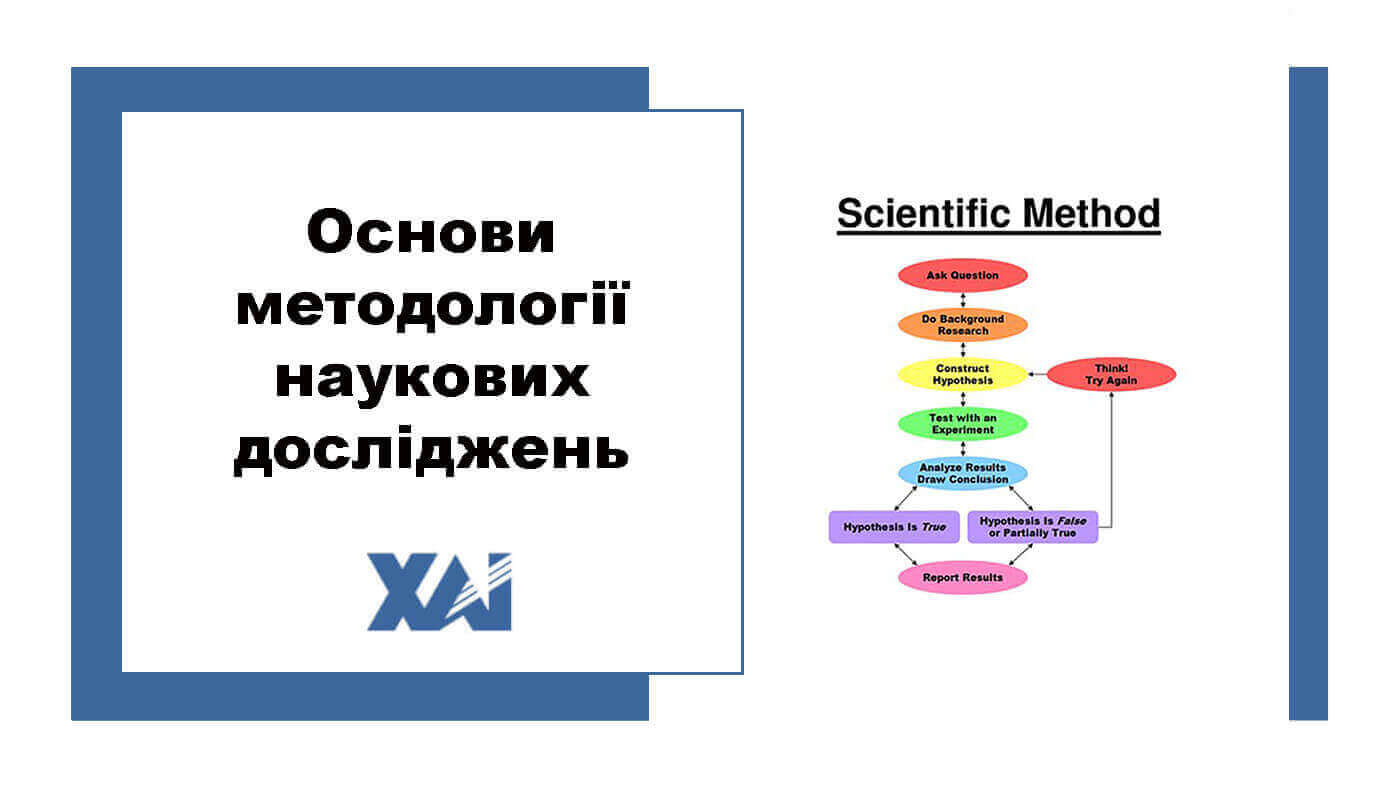 Основи методології наукових досліджень