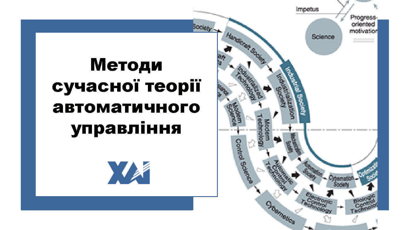 Методи сучасної теорії автоматичного управління