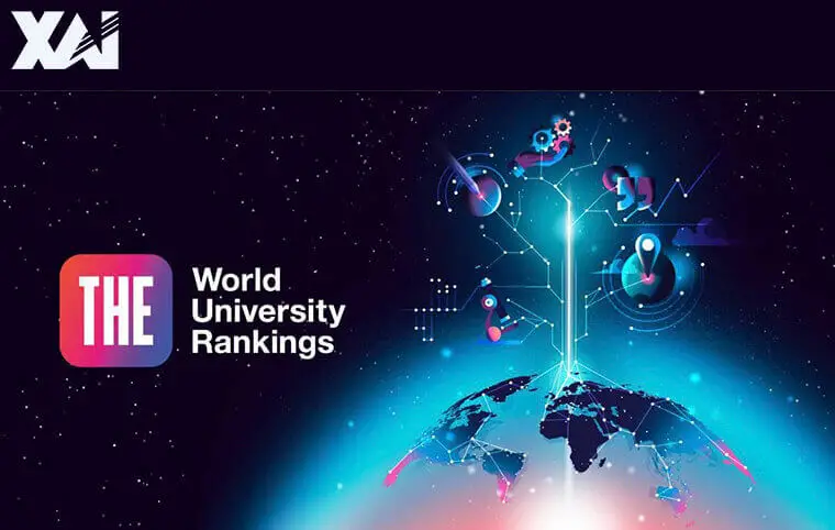 World University Rankings 2025 року World University Rankings 2025 року
