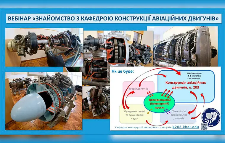 Вебінар: «Знайомство з кафедрою конструкції авіаційних двигунів» Вебінар: «Знайомство з кафедрою конструкції авіаційних двигунів»