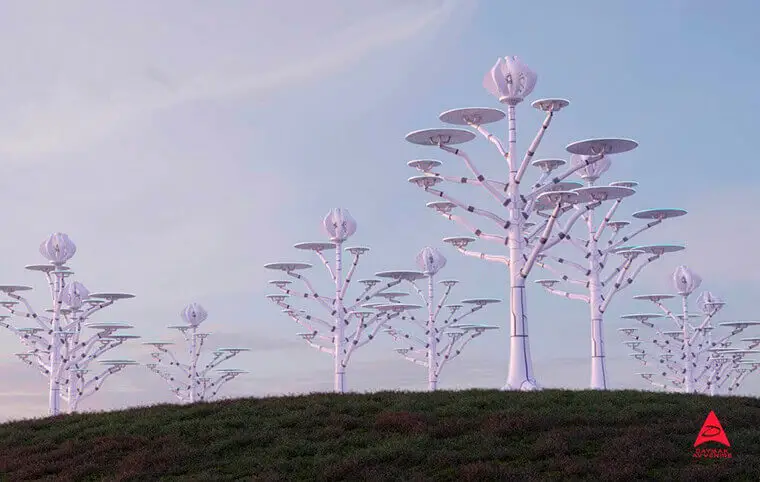 Енергетичне дерево Енергетичне дерево