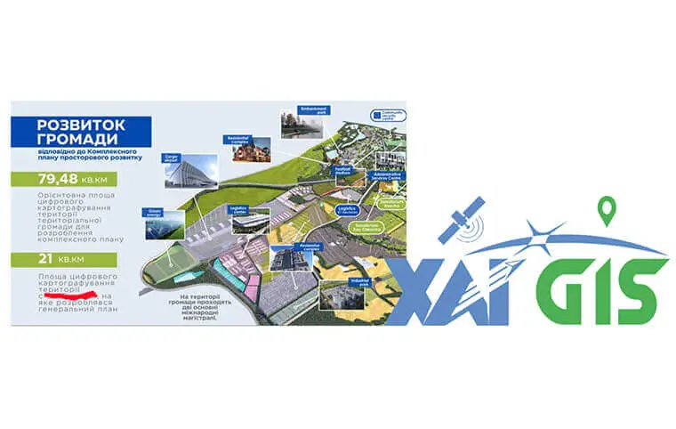 Онлайн-захід «Представлення результатів щодо наданої допомоги громадам Харківської області з організації ефективного управління територіями та просторового планування»