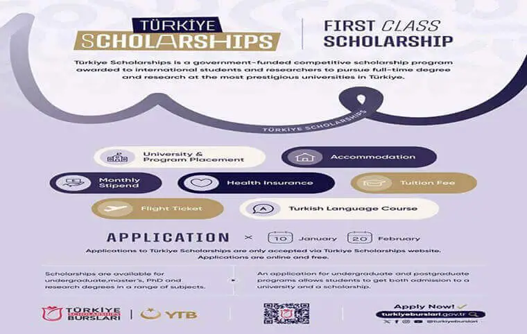 Прийом заявок на навчання в університетах Туреччини Прийом заявок на навчання в університетах Туреччини