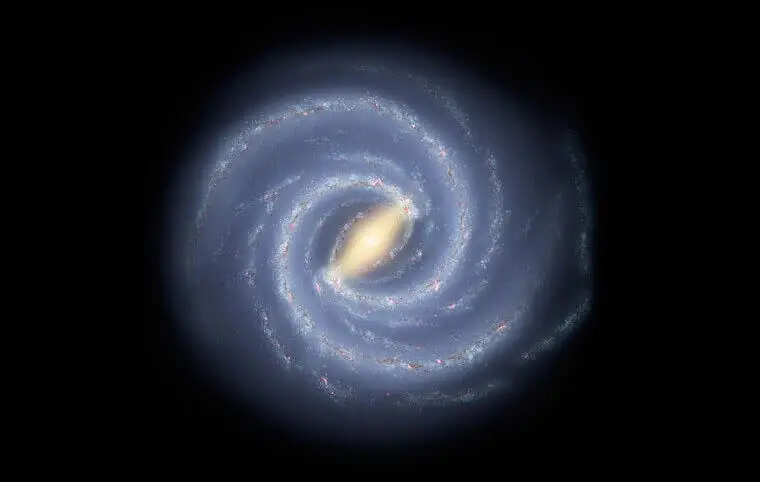 Сонце в мандрівці галактикою Сонце в мандрівці галактикою