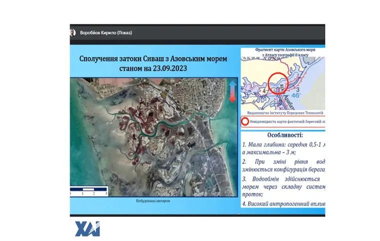 ІІ етап Всеукраїнського конкурсу-захисту науково-дослідницьких робіт учнів-членів Малої академії наук України ІІ етап Всеукраїнського конкурсу-захисту науково-дослідницьких робіт учнів-членів Малої академії наук України