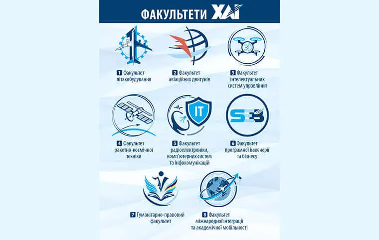 У ХАІ — нова візуальна ера! У ХАІ — нова візуальна ера!