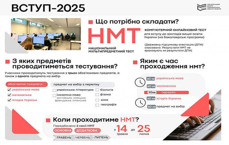 До уваги майбутніх вступників! До уваги майбутніх вступників!