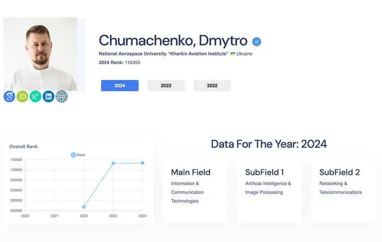 Вітаємо Дмитра Чумаченко Вітаємо Дмитра Чумаченко