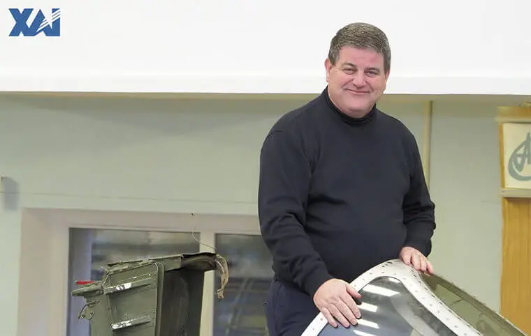 Тренінг «Менеджмент та керівництво» Тренінг «Менеджмент та керівництво»