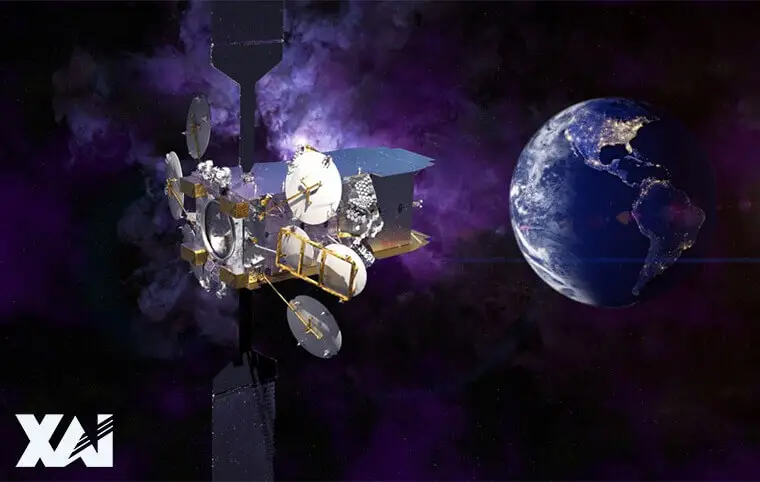 Спеціальності кафедри аерокосмічної теплотехніки Спеціальності кафедри аерокосмічної теплотехніки