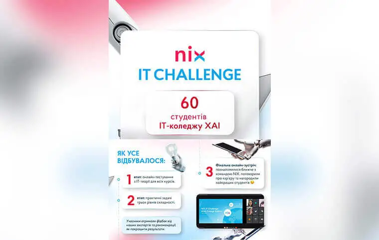 ІТ-челендж для студентів ІТ-челендж для студентів