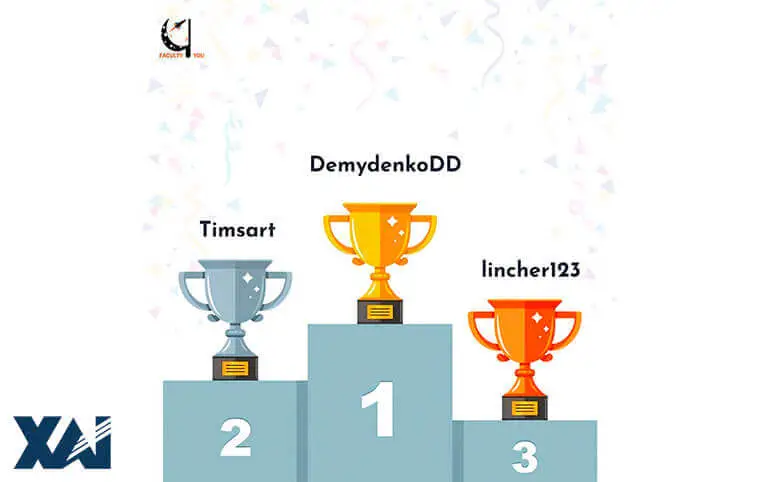 Онлайн турнір з шахів між факультетам Онлайн турнір з шахів між факультетам