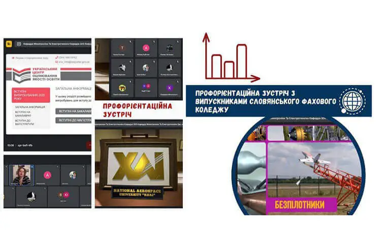 Профорієнтаційна зустріч із випускниками Слов'янського фахового коледжу Профорієнтаційна зустріч із випускниками Слов'янського фахового коледжу