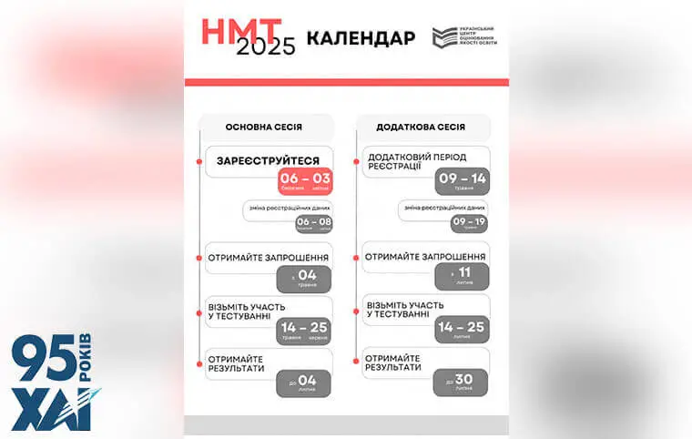 Стартує реєстрація на НМТ-2025! Стартує реєстрація на НМТ-2025!