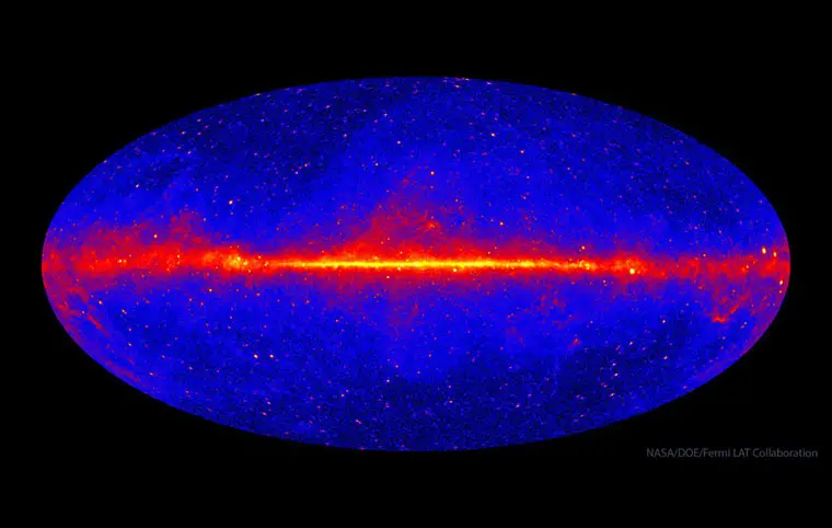 Карта неба від космічного телескопа NASA Fermi Карта неба від космічного телескопа NASA Fermi