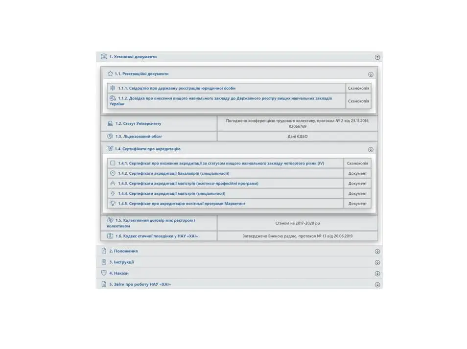 Нова сторінка з нормативними документами на сайті ХАІ Нова сторінка з нормативними документами на сайті ХАІ