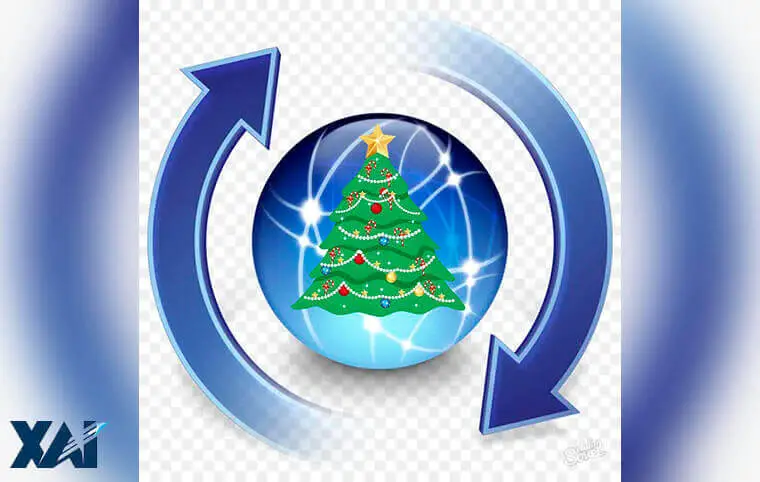 День народження Інтернету День народження Інтернету