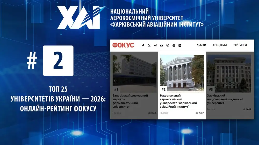 Рейтинг Фокус