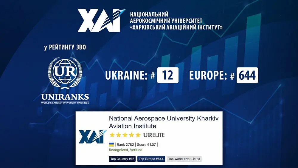 Міжнародна рейтингова платформа Uniranks