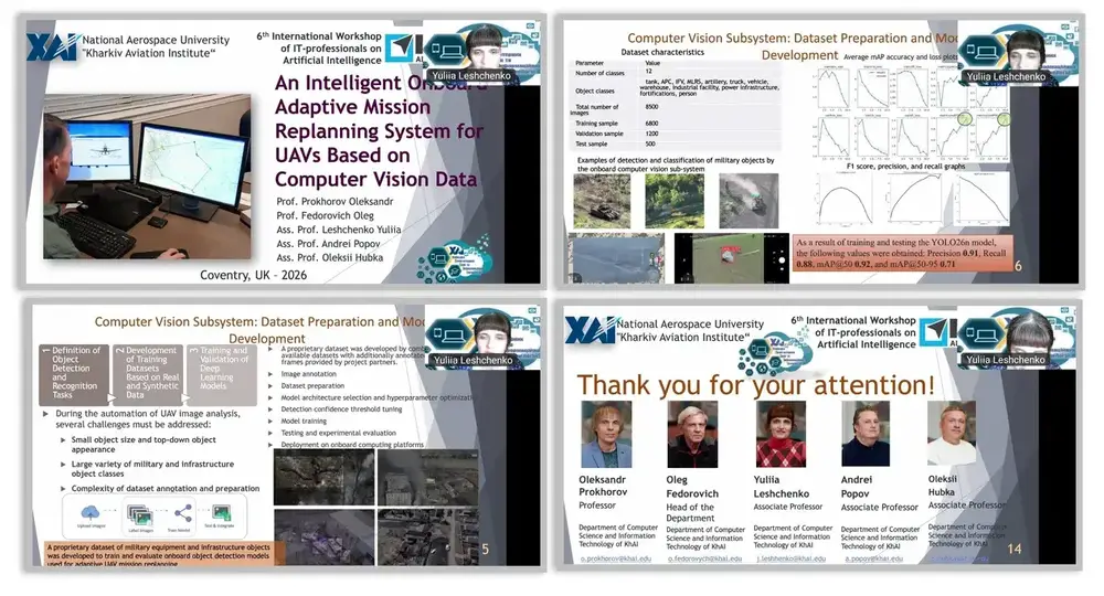 6th International Conference of IT-Professionals on Artificial Intelligence